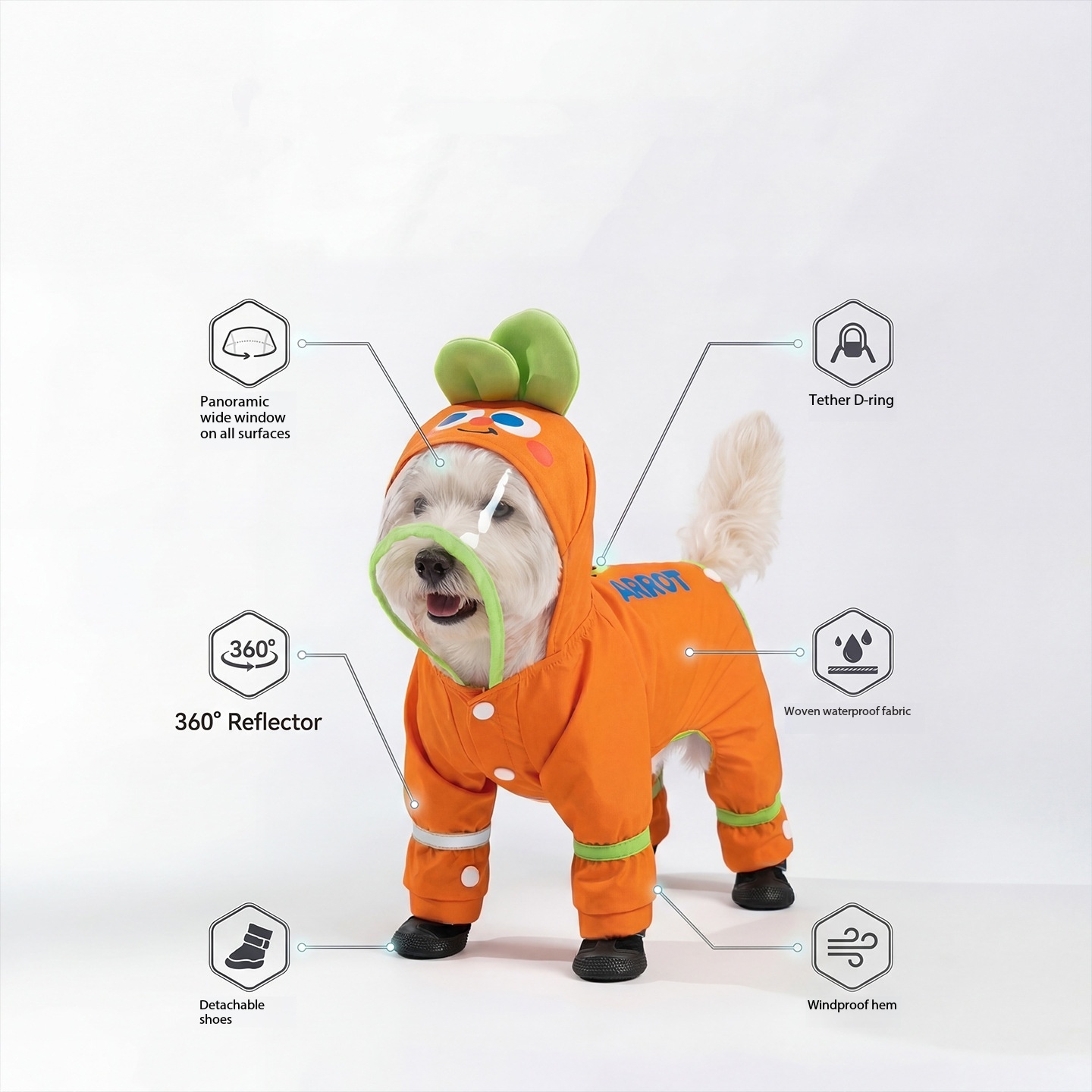 معطف واقٍ من المطر للكلاب بتصم - مراجعة Dog Raincoat وسعره